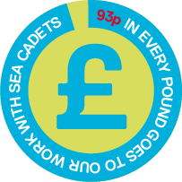 Donation badge showing that 93 pence of every pound is used for charity