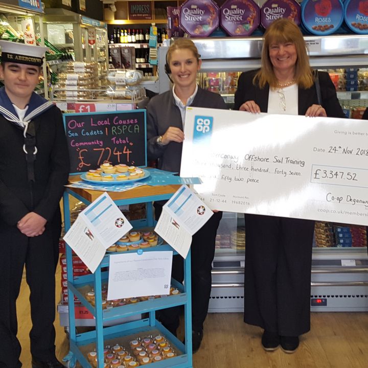 CO-OP Community Fund Presentation