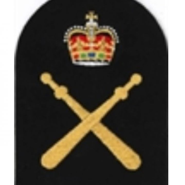 Qualifications November 2018