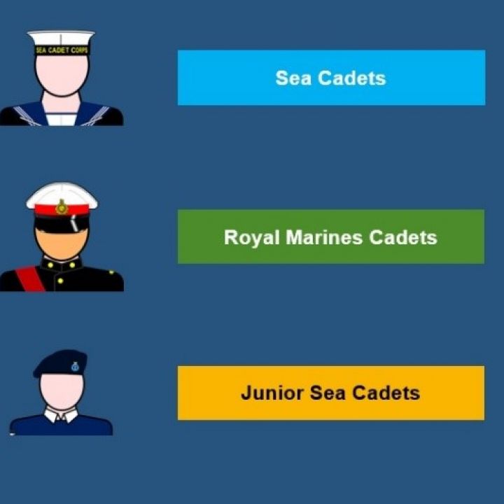 Sea Cadets