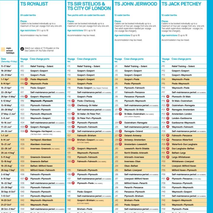 Offshore Voyages 2023