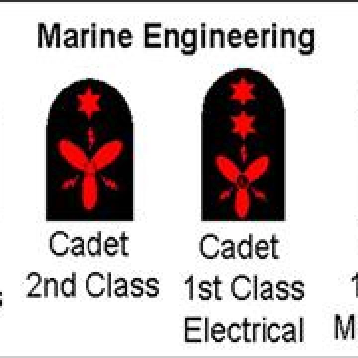 Marine Engineering success